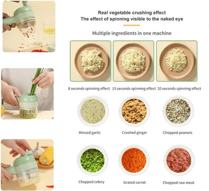 Multifunctional Wireless Electric Food Chopper and Vegetable Cutter Set